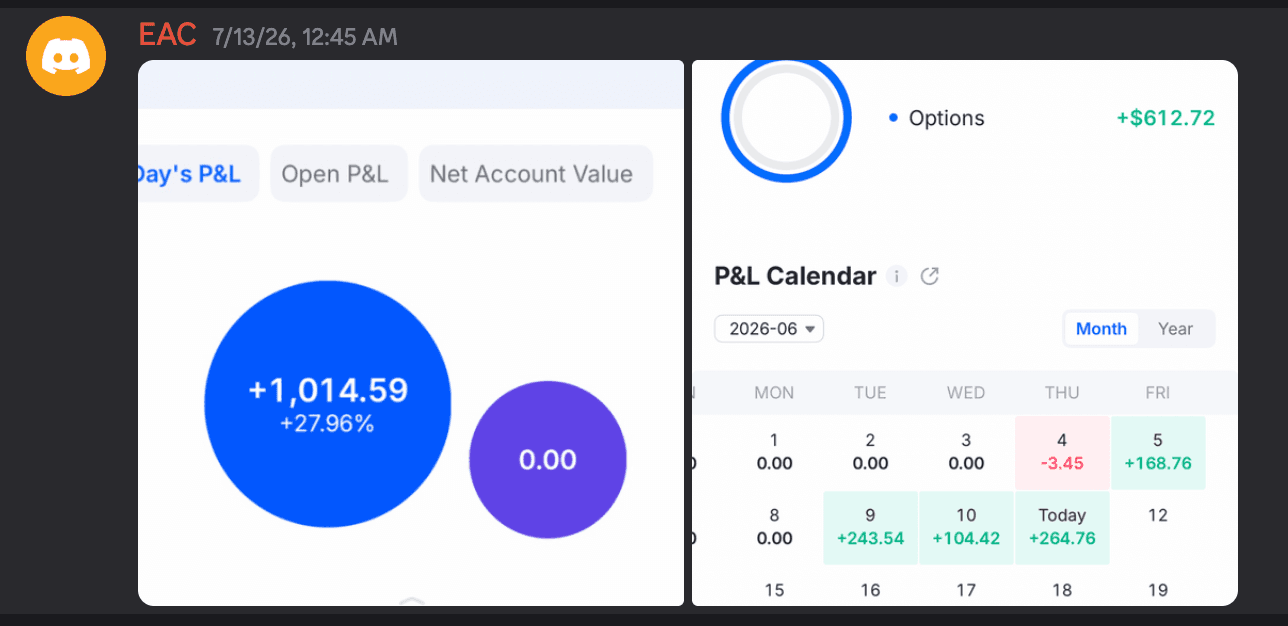 Mentorship community proof 1