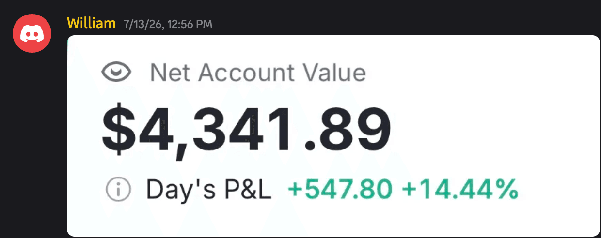 Mentorship community proof 2