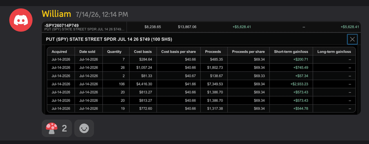 Mentorship community proof 3