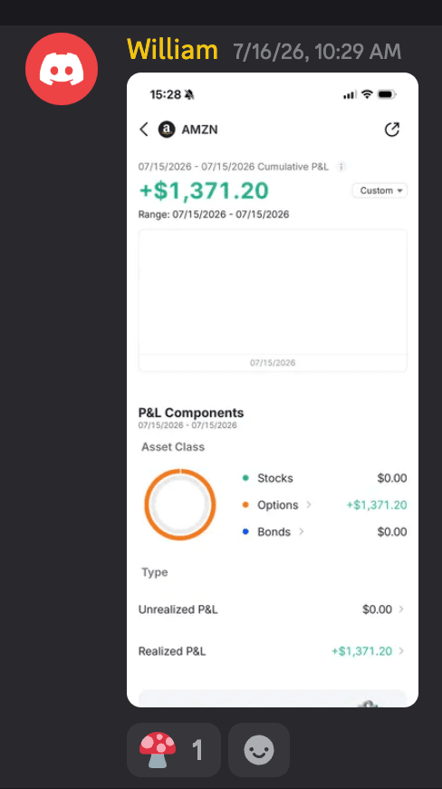 Mentorship community proof 5