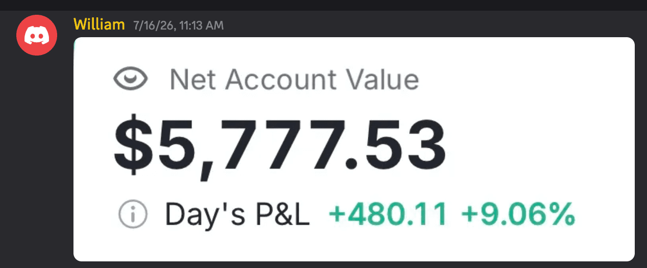 Mentorship community proof 6