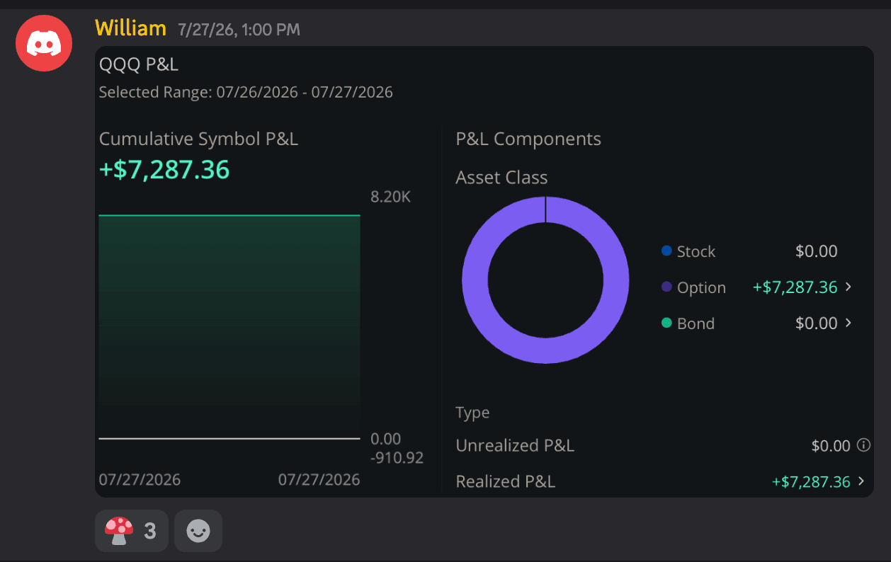 Mentorship community proof 13